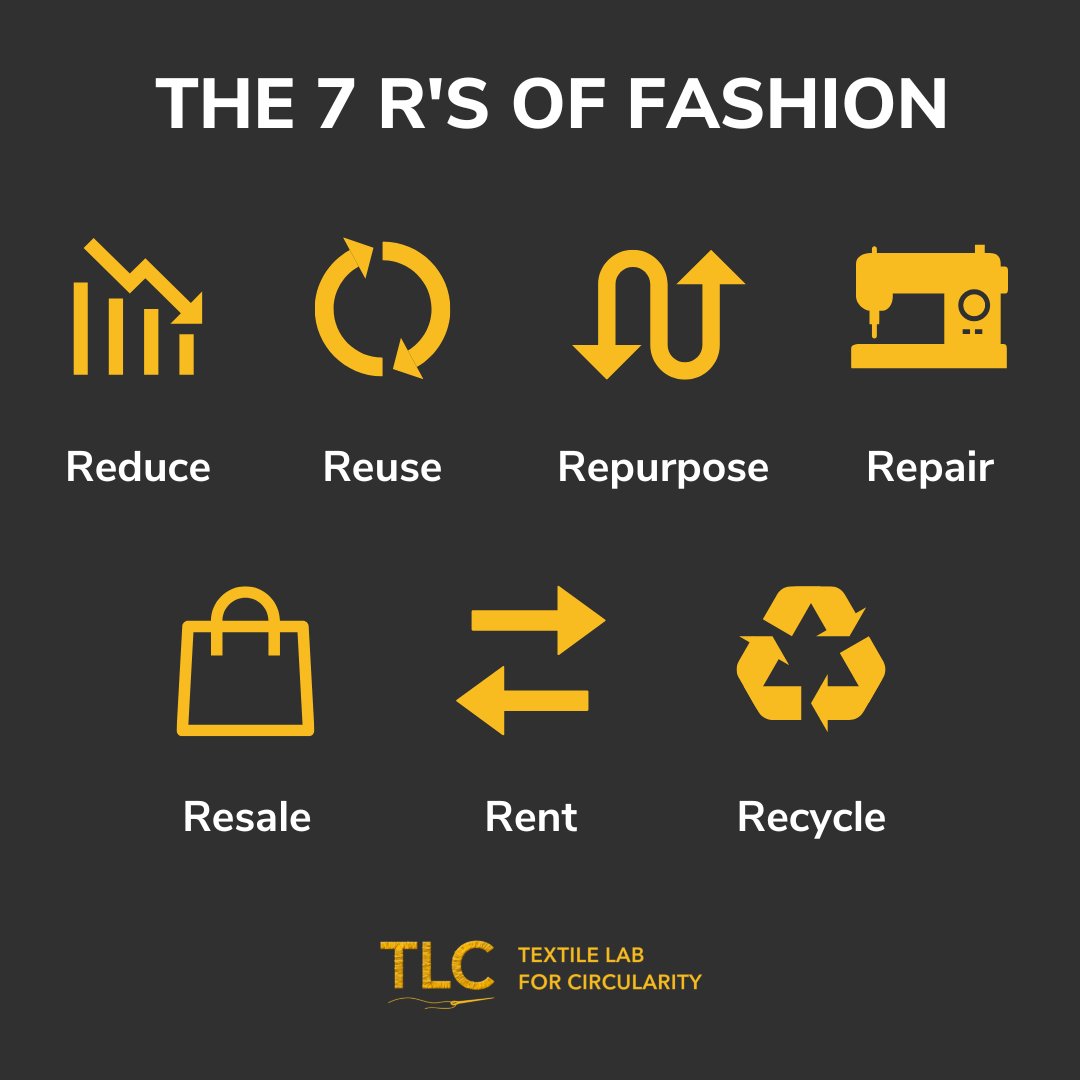 textilelab's tweet photo. Did you know there are actually 7 R's for Sustainable Fashion? 👗 Whether you are a consumer seeking eco-friendly fashion or a brand exploring circular business models, explore using these in your life. Shoutout to @fashiontakesaction 
#makefashioncircular  #slowclothing https://t.co/se3Wqt6bqN