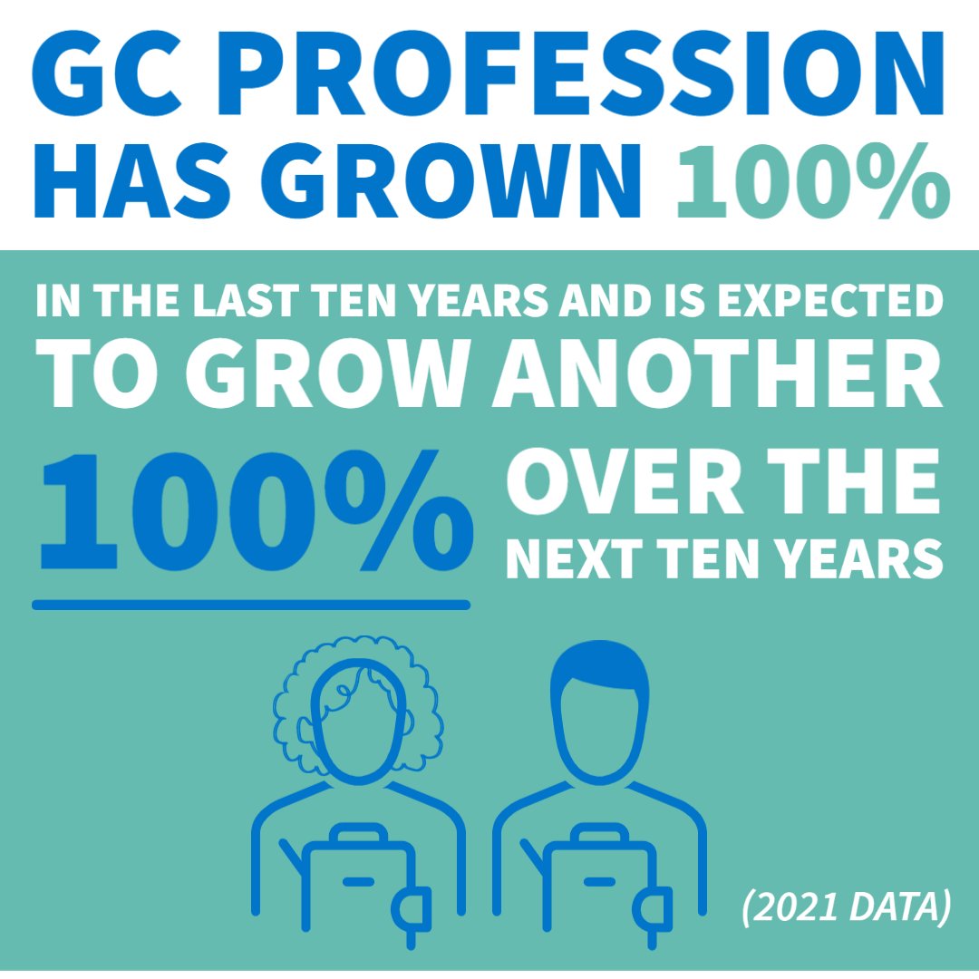 #Genechat: Are you wondering what kind of insights we're able to obtain from the 2023 Professional Status Survey? Check out some of the highlights from last year here and don't forget to complete the survey via the link sent to your email by Feb. 28! #TakethePSS