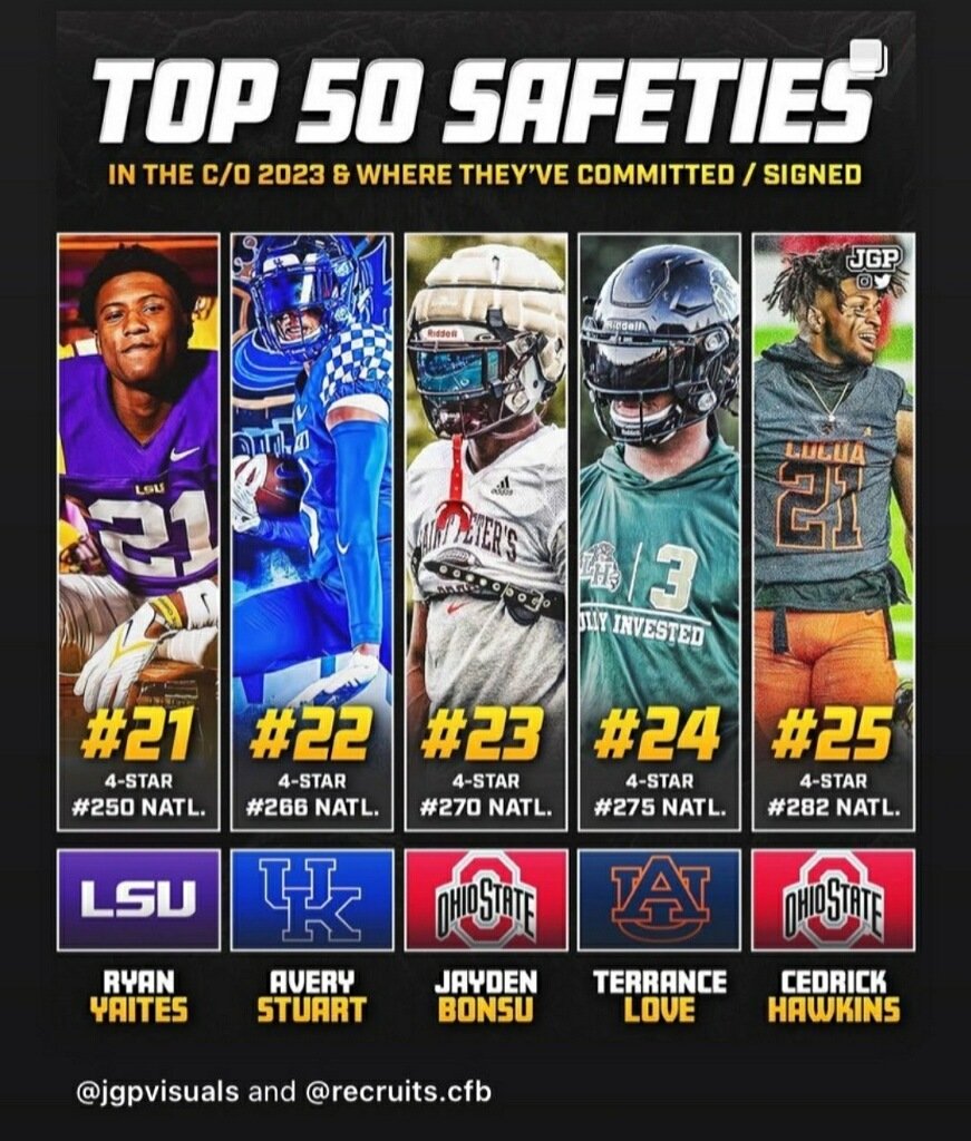 Dric_MD's tweet photo. @cedrick_hawkins #1 coming soon #Buckeyes #TigerPride #HawkLyfe🦅 Or #NoLyfe☠️ https://t.co/TgsTHPxLtu