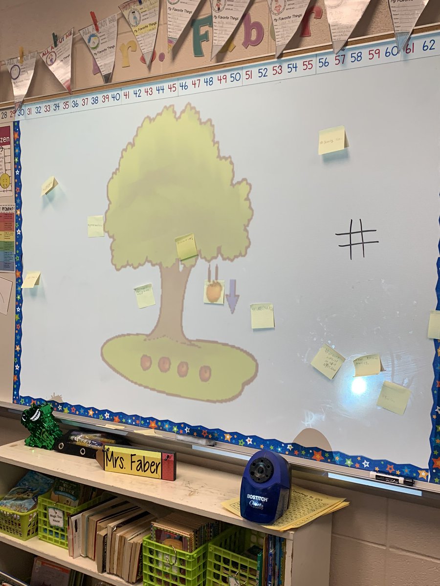 CandaceFaber1's tweet photo. We learned about forces today using hashtags. Accountable group talk then sum it up with a hashtag. They loved it. @KleinISD @KuehnleKISD https://t.co/mAPIJpBkbo