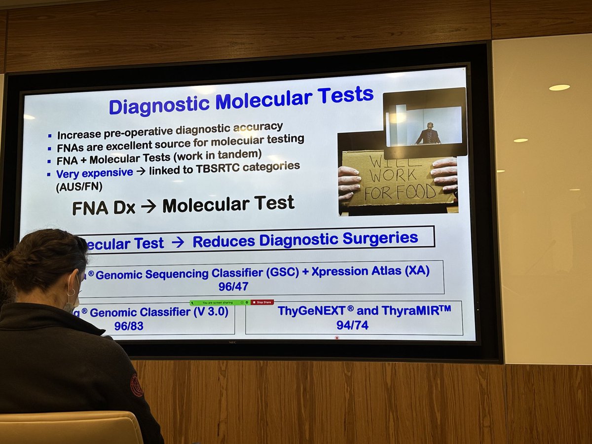 Momin Siddiqui (@mtsiddi) on Twitter photo Pathology Grand Rounds by Dr Syed Ali today <a href="/WCMCPathology/">Weill Cornell Medicine Pathology</a> with a focused review of the upcoming updates on the thyroid Bethesda System <a href="/cytopathology/">Cytopathology.org</a> <a href="/HeymannJonas/">Jonas Heymann</a> <a href="/MikeThrallMD/">Michael James Thrall</a> Pathology Grand Rounds by Dr Syed Ali today <a href="/WCMCPathology/">Weill Cornell Medicine Pathology</a> with a focused review of the upcoming updates on the thyroid Bethesda System <a href="/cytopathology/">Cytopathology.org</a> <a href="/HeymannJonas/">Jonas Heymann</a> <a href="/MikeThrallMD/">Michael James Thrall</a>