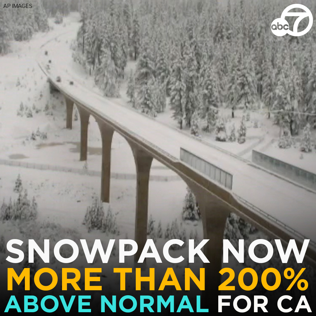 ABC7's tweet photo. The crucial snowpack in the Sierra Nevada is now more than 200 percent above normal for this date and 76% of the April 1 average, which is usually the peak https://t.co/RKfU20bpth https://t.co/TjctY3eMEg