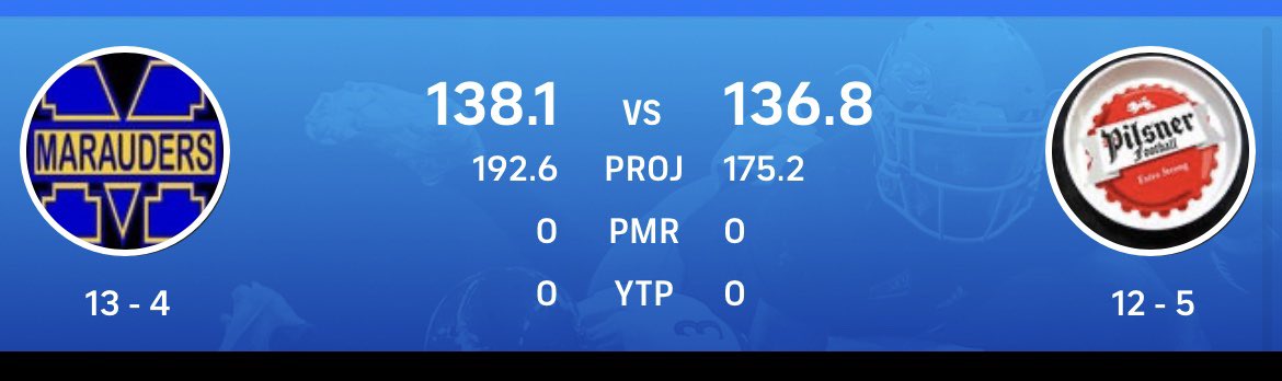 CPFL2003's tweet image. Congrats to @tsomers13 and Marauders on their 3rd CPFL Championship. It was undoubtedly one of the wildest finals in history - both because of modifications and the razor-thin margin!