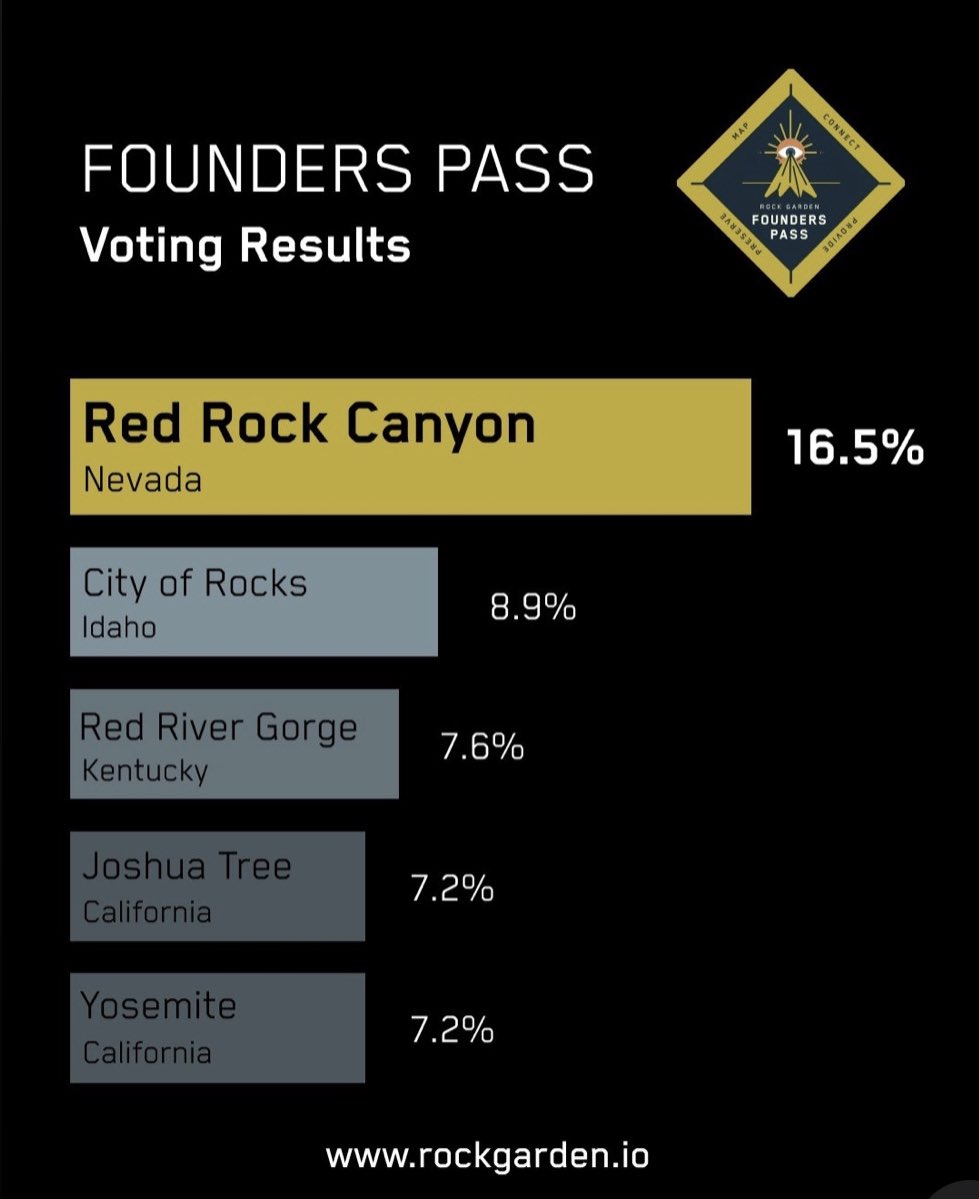 Rock Garden tweet media