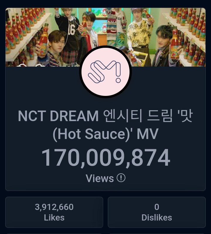 .@NCTsmtown_DREAM 'Hot Sauce' MV has surpassed 170,000,000 (170M) views on Youtube!🎉👏🏻🥳

🔗 youtu.be/PkKnp4SdE-w

#NCTDREAM #맛_HotSauce #NCTDREAM_맛_HotSauce 
#엔시티드림 @NCTsmtown_DREAM