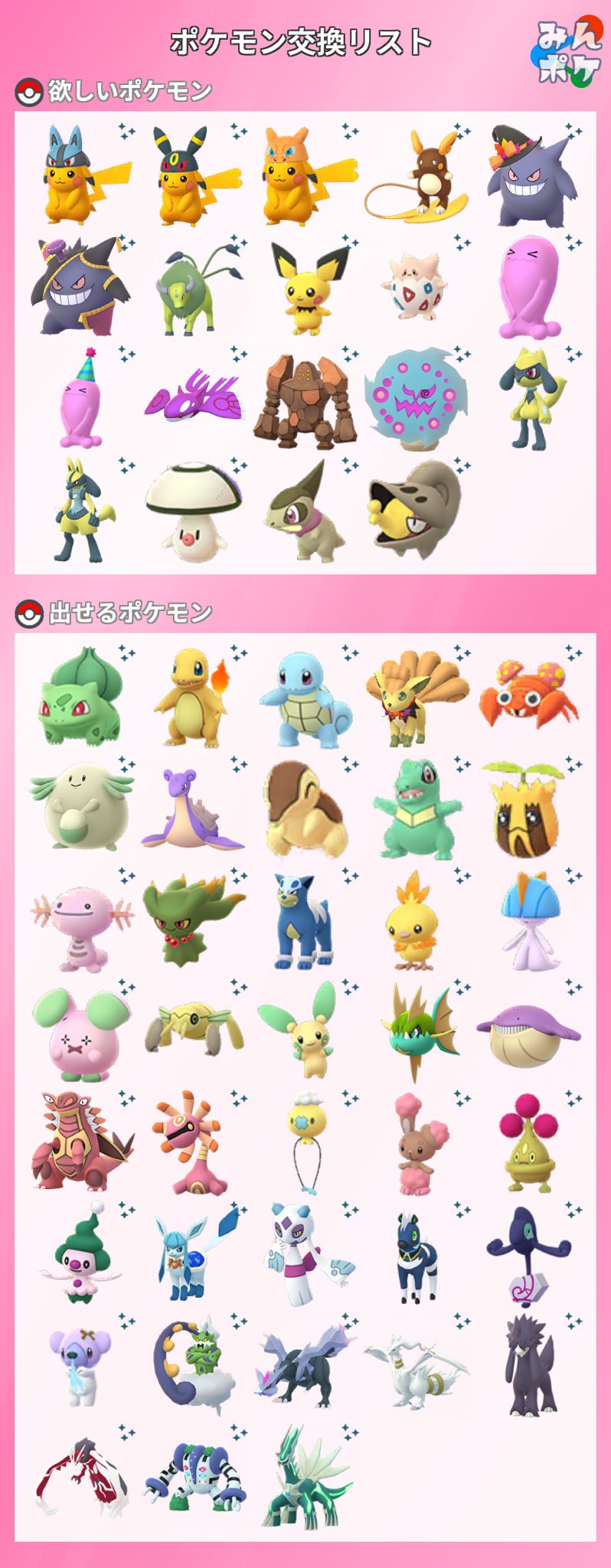 はる ポケモンgo Halupoke5 Twitter