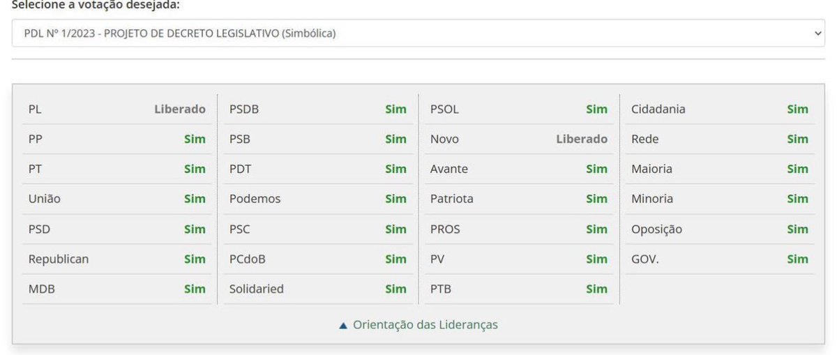 desmentindobozo's tweet photo. Vergonhoso o posicionamento do PL e Novo durante a votação do decreto do presidente Lula que determinou intervenção federal na segurança pública do DF. https://t.co/AbexfmFbCD