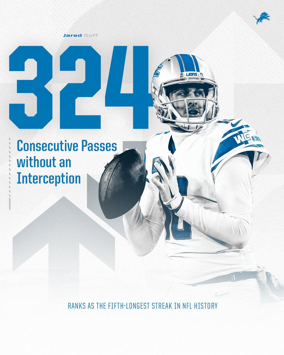 🎯🎯🎯

<a href="/JaredGoff16/">Jared Goff</a>