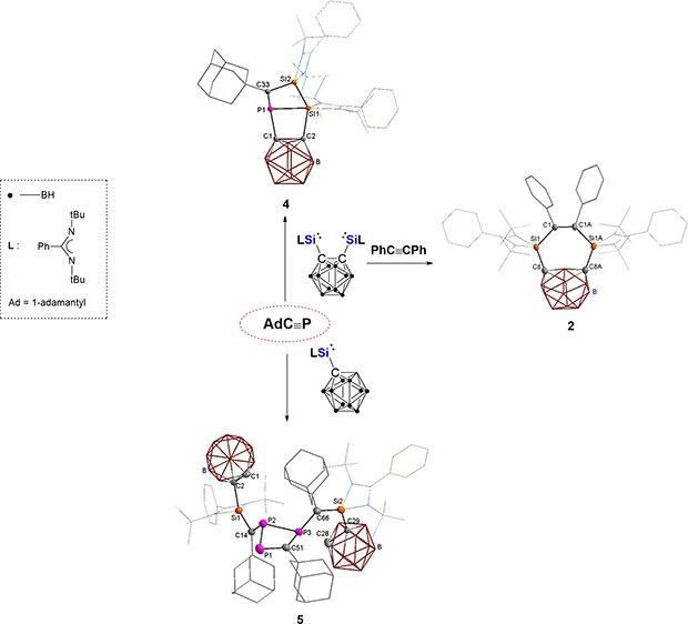 bhkenlo's tweet photo. Diverse Reactions of o-Carborane-Fused Silylenes with C≡E (E = C, P) Triple Bonds https://t.co/pJmEUYrJTN Su, Li, and co-workers @InorgChem #carborane #silylenes #CC #CP #triplebonds #SiμC2Si #AdCP #CPSiRings #123triphosphetene #DFT #heterocycles https://t.co/jIUNaYmBa1