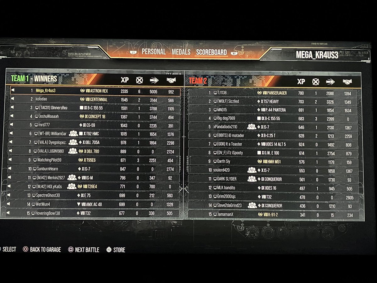 bradkrause's tweet photo. Oskin’s medal + M + ⭐️ = best job I ever had #tanks @WoTConsole @WESTW33ZY https://t.co/zXxLcA7ceo