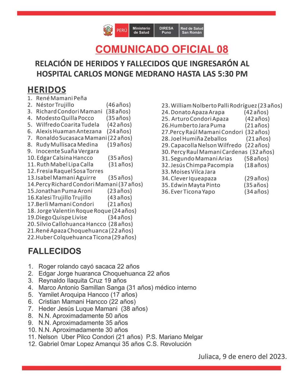 sigridbazan's tweet photo. En UN DÍA: 36 heridos y 12 fallecidos en Puno. Nadie debe perder la vida por ejercer su derecho a la protesta. Sra. Dina Boluarte, sus manos y las de sus ministros están manchadas de sangre. ¡RENUNCIE!
¡No al #VotoDeConfianza!
¡No al Estado de Emergencia!
¡#DinaRenunciaYa! https://t.co/kT4hUnSDCE