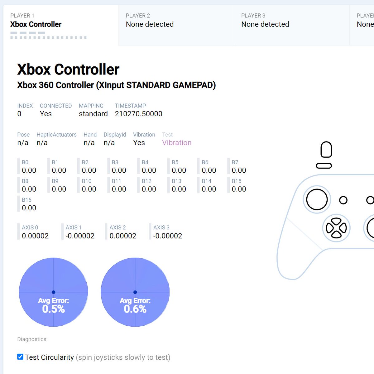 Chris "Three PVMs" Person on Twitter "Gulikit vs. Nintendo Switch Pro controller vs. The Xbox