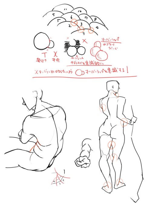 今日の勉強したこと。 