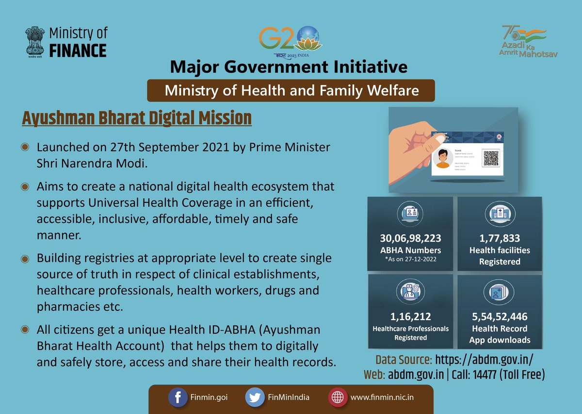 Ministry of Health on Twitter: 