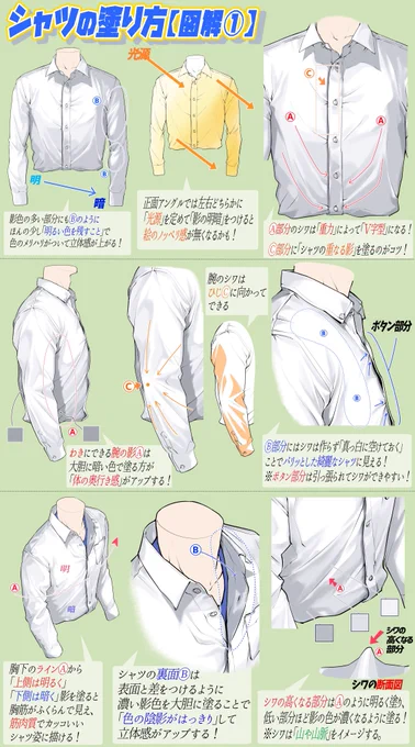 白シャツ男子の塗り方が超UPする技法

全ページ講座はFANBOXで公開中🔻
【白シャツの立体感が上達する塗り方】
https://t.co/KdHHFUHv2l

《吉村拓也のFANBOX》は
『イラスト講座の図書館📚』です✨

【500円プラン登録】が1番お得🉐🔥※Twitter公開してない図解も沢山あります‼️ 