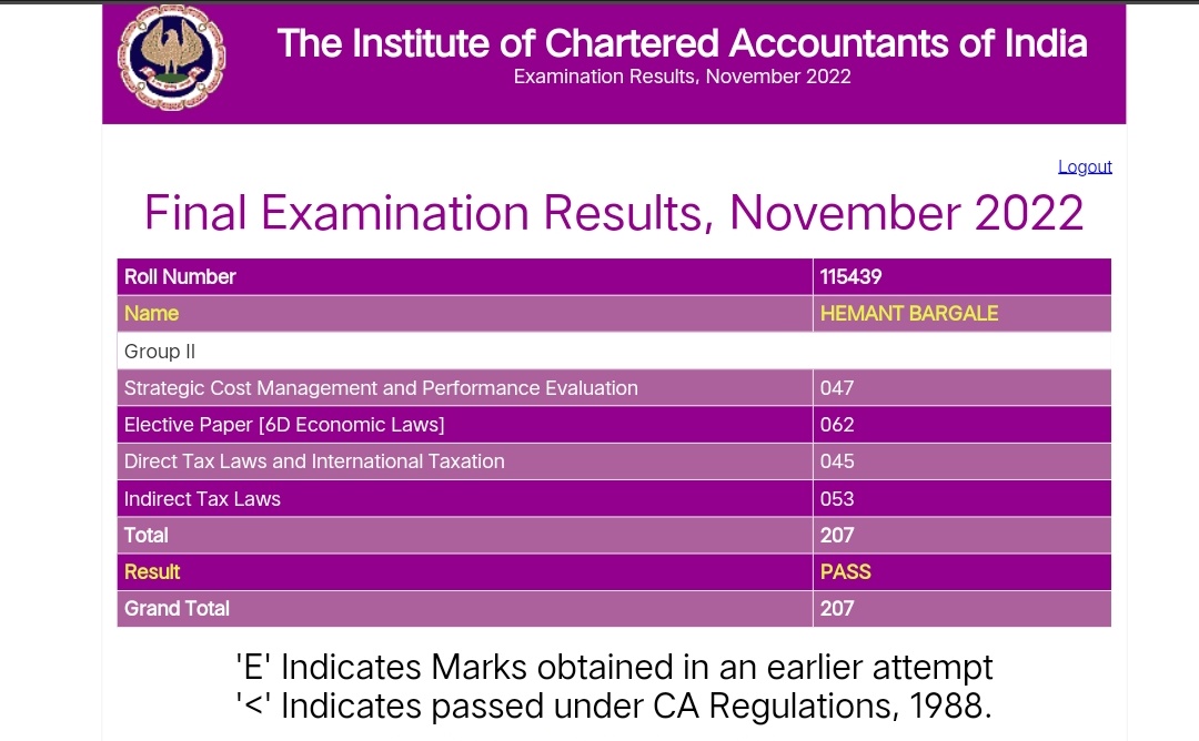 hemantbargale's tweet photo. CA Final Group 2 cleared.. Hard work paid off!! Half way down.. 🥳😇
#caresults #icairesults #icaiexams #ICAI https://t.co/Q0wIyCNmfv