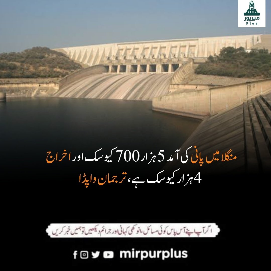 Mirpurplus_tv's tweet photo. منگلا میں پانی کی آمد 5 ہزار700کیوسک اور اخراج 4 ہزارکیوسک ہے،ترجمان واپڈا
#ManglaDam #Water #Mirpurplus https://t.co/1jj6WhrbXE