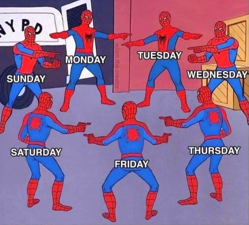 this is how time has been feeling lately