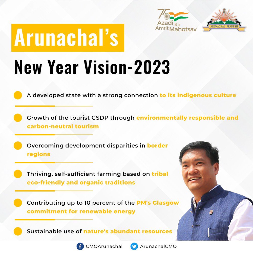 Arunachal’s New Year's Vision- 2023 Arunachal Pradesh has accomplished several milestones in guaranteeing comprehensive development with the undivided attention and cooperation of the central government, with a desire to ensure that no one and no region is left behind. 1/2