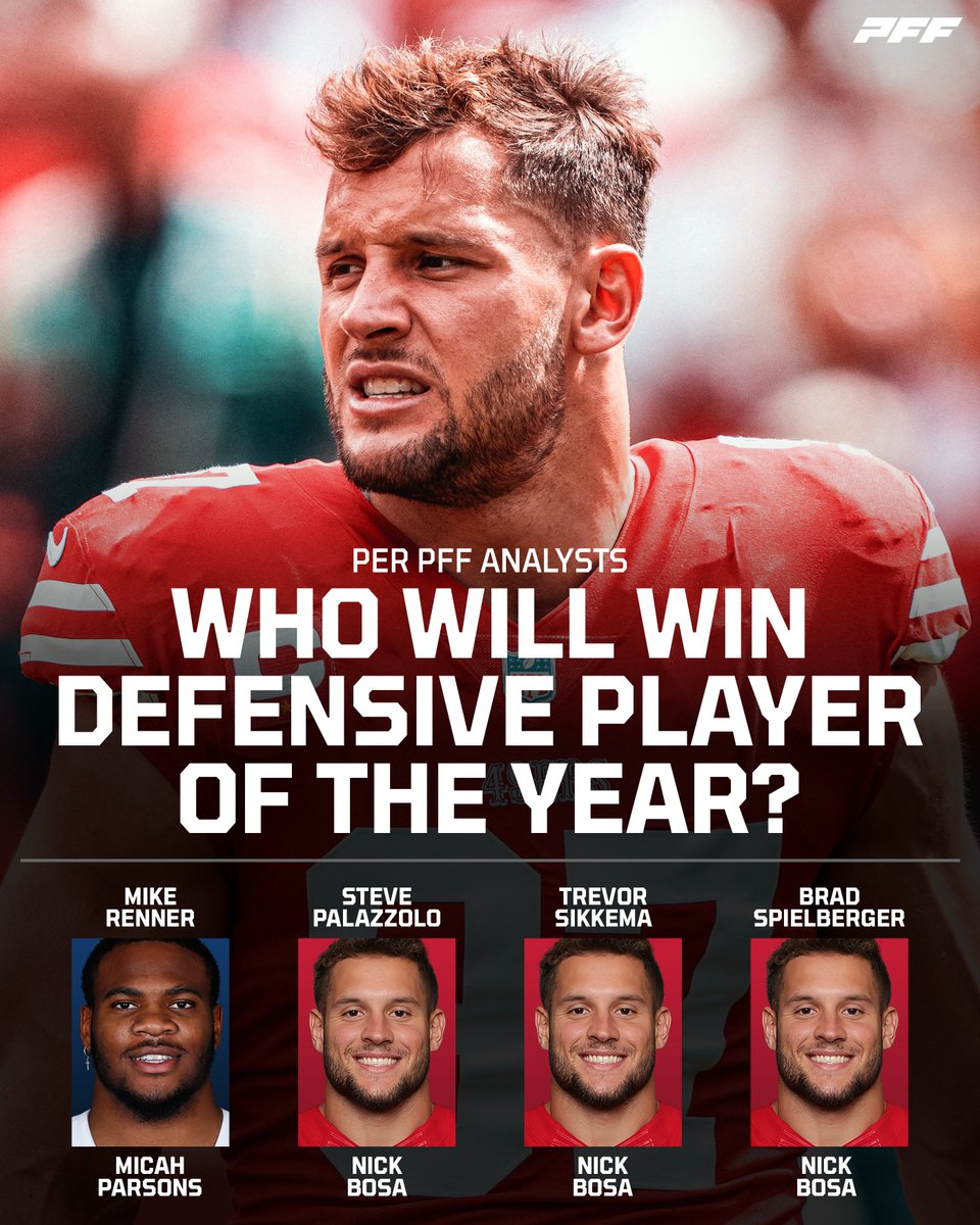 PFF on Twitter "Who should win Defensive Player of the Year? https//t