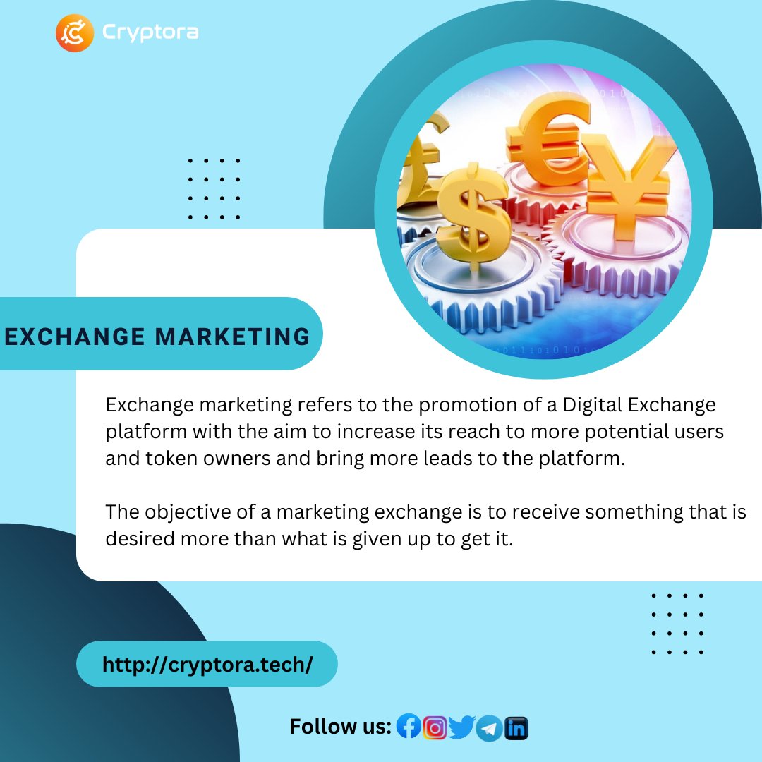 Cryptora tweet media