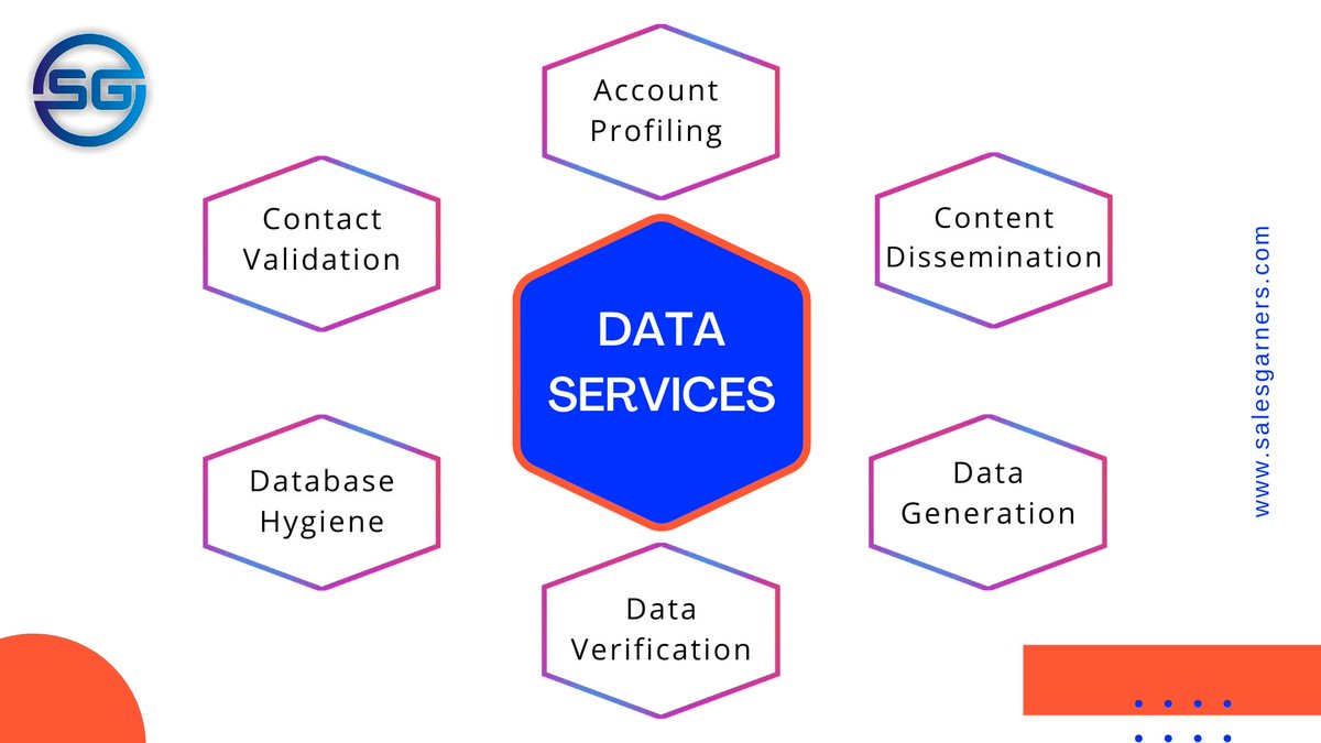 salesgarners's tweet photo. Write Your Success Story with our Data Services.
Contact us to know more:- https://t.co/ePjguUefQf
#SalesGarners
#Data #DataAnalytics #Database #DataScientist #Analytics #marketing #Varification #Validation #DataServices #businessgrowth #BusinessStrategy #BusinessIntelligence https://t.co/YETypFbgxi