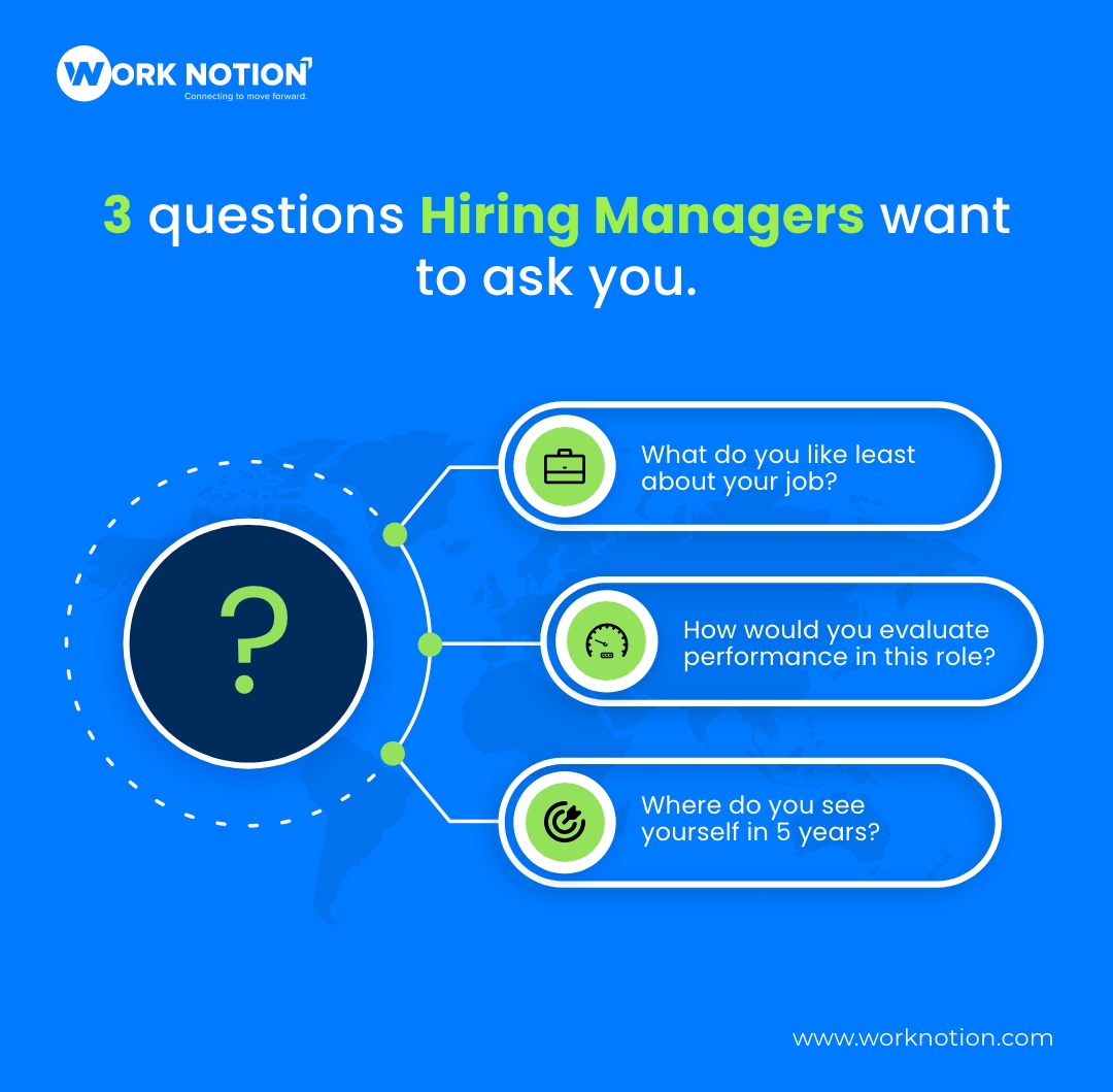 To impress the Hiring Manager during your interview, try asking these impactful questions.

#worknotion #videoprofiles #videoresumes #videoplatform #interview #jobs #questions #managers #hiringmanagers #hiring