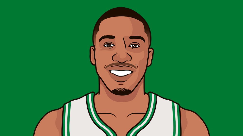 Grant Williams tonight
20 points 
8 rebounds
53 FG%