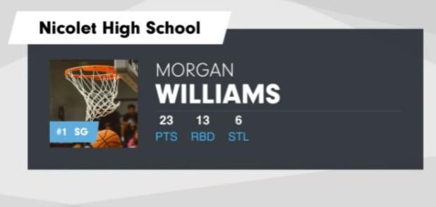 Morgan Williams 
C/o 2024
Averaging a double double 
hudl.com/v/2KC38m