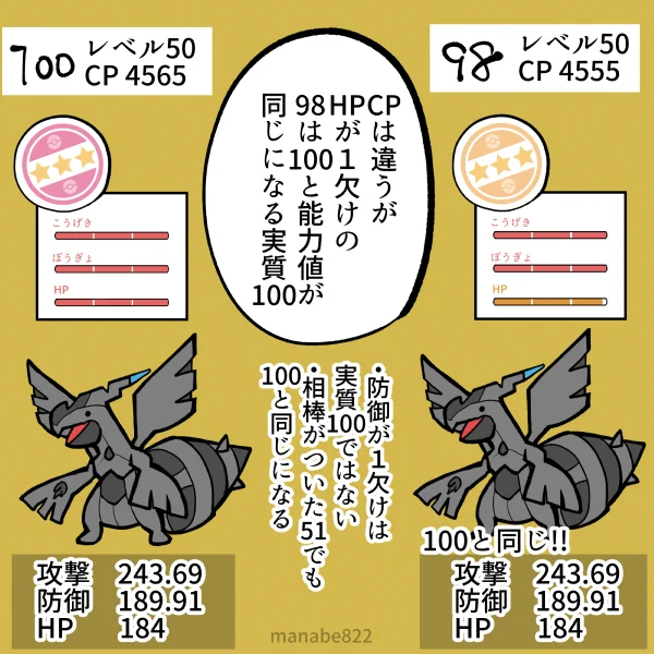 ゼクロムは実質100があるポケモン! #ポケモンGO 