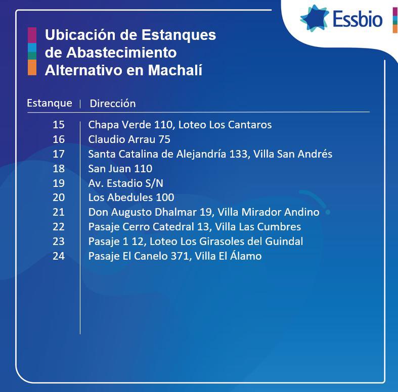 essbio's tweet photo. Actualizamos  reposición del servicio de agua potable en Machalí. Revisa la información ampliada y la reiteración de los puntos de abastecimiento aquí 👇🏼 https://t.co/eoQbK6WCBg