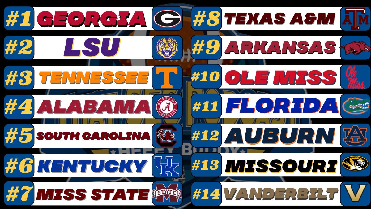 SEC Mike tweet media