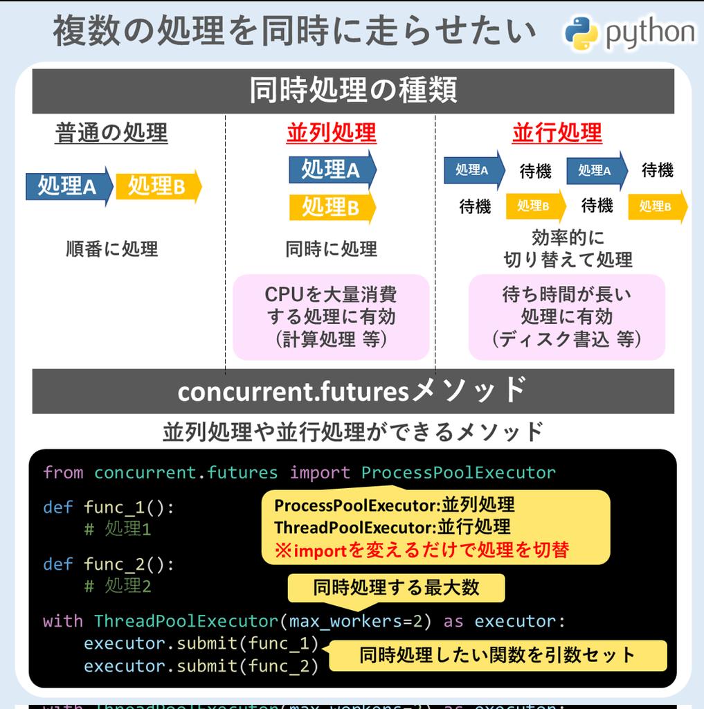 miyashin_prg's tweet photo. これ、知っていると便利です✨😊 https://t.co/xodpefcwxf