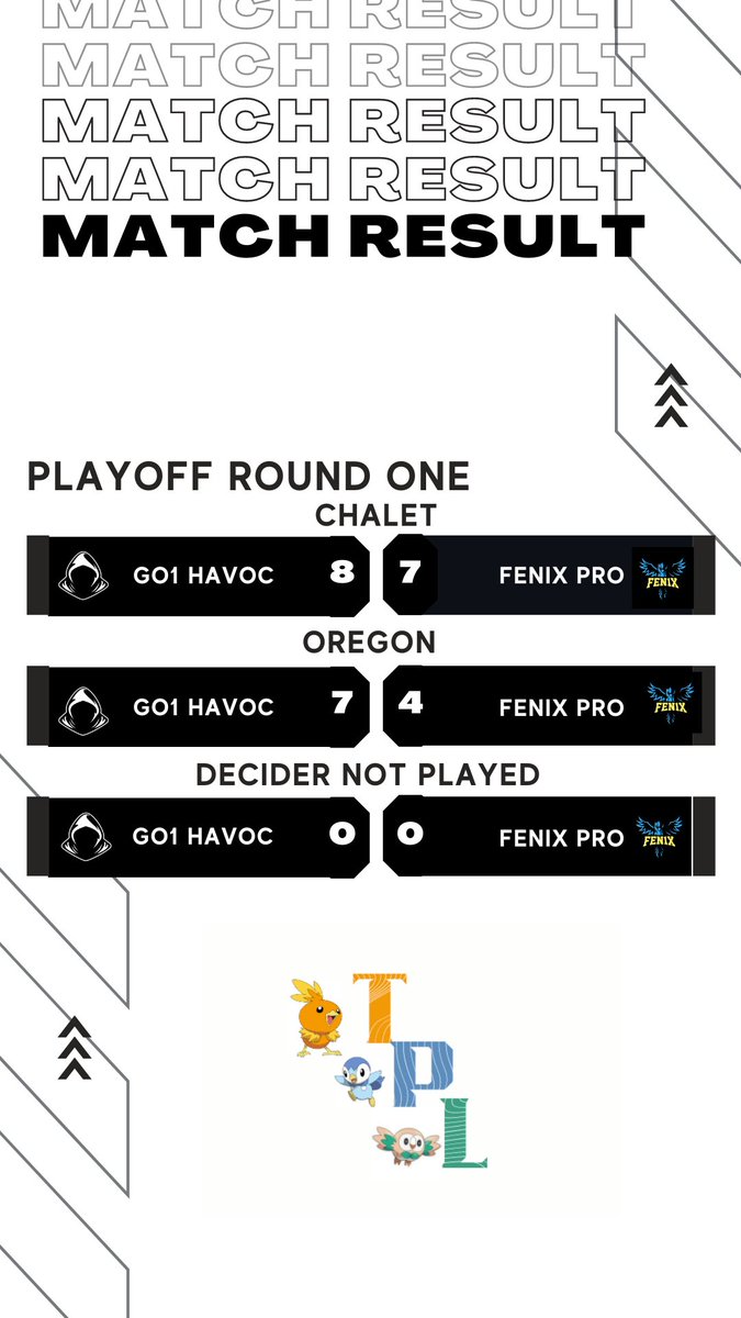 ICHOR Siege tweet media