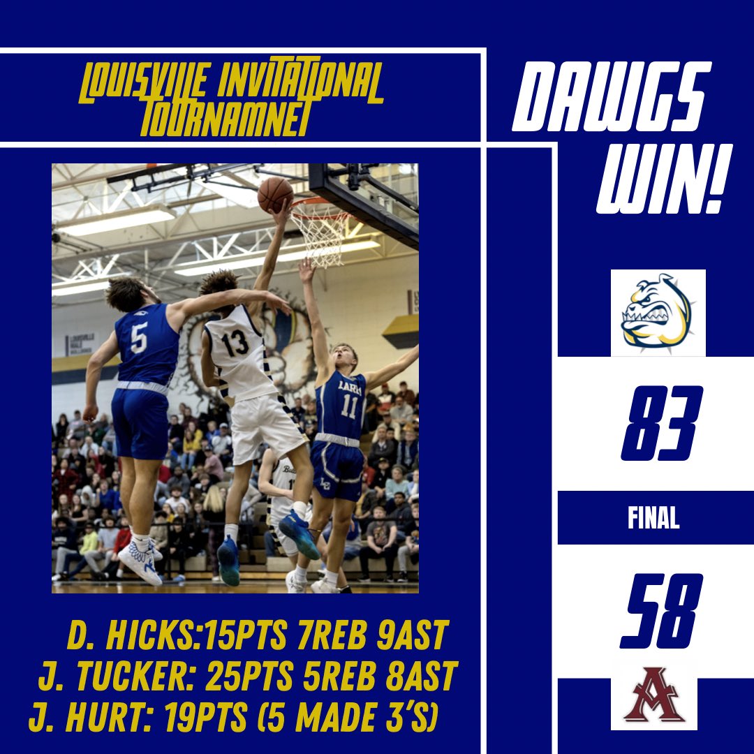 Dawgs Riding a 6 game win streak into the 2nd Round of the LIT Tomorrow vs Western. Some team stats I love from tonight: 73%FG + 26 Assists. #Fairdale4Life