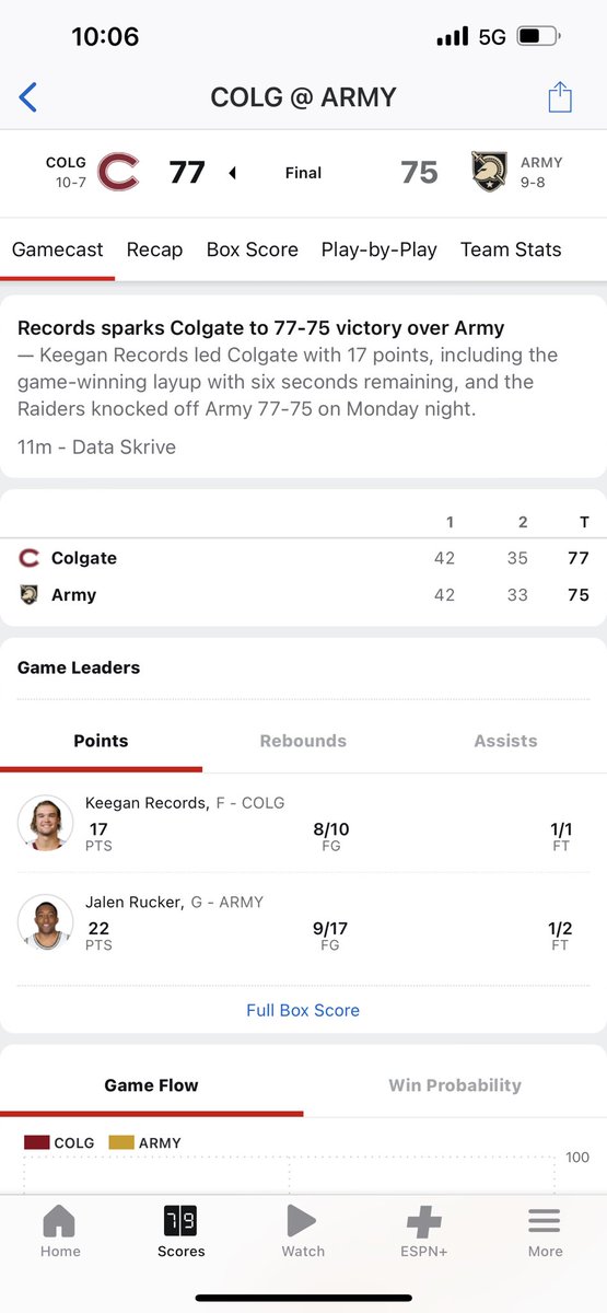 Great job ⁦<a href="/KeeganRecords/">Keegan Records</a>⁩ ‘19!!!