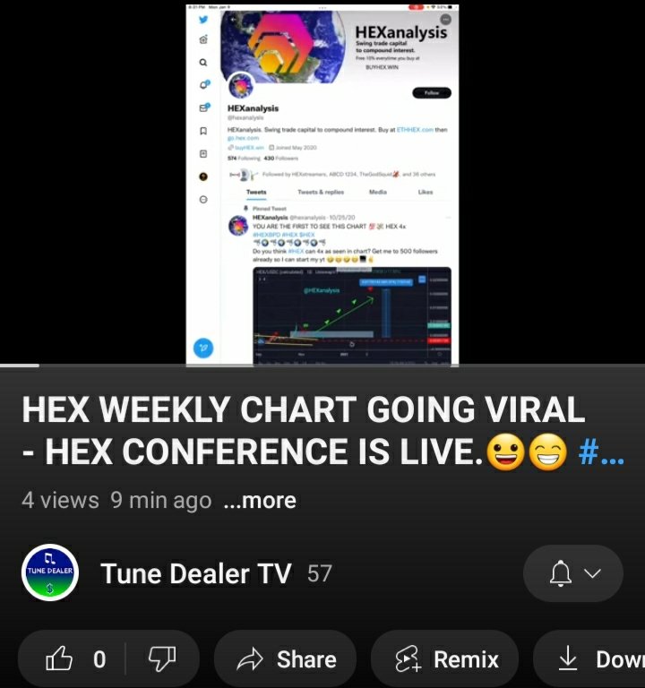 hexanalysis's tweet image. Click link to watch ✅
Weekly HEX chart 🌎
youtu.be/8_29K7DjiWU