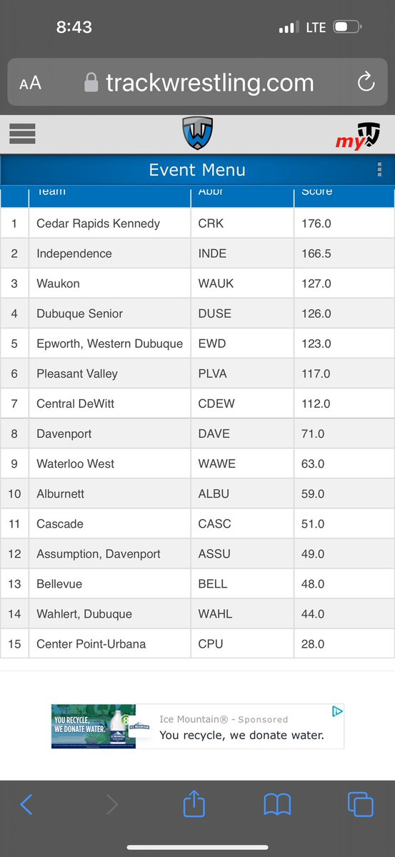 How about those Kennedy girls wrestlers…bringing home the team title from the Dubuque Senior Invitational!  Way to go ladies! <a href="/girls_kennedy/">Kennedy Girls Wrestling</a>