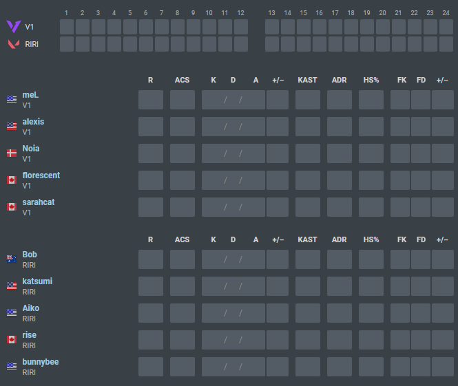 Secret Warbirds on Twitter "Crazy game to qualify for main event 👀"