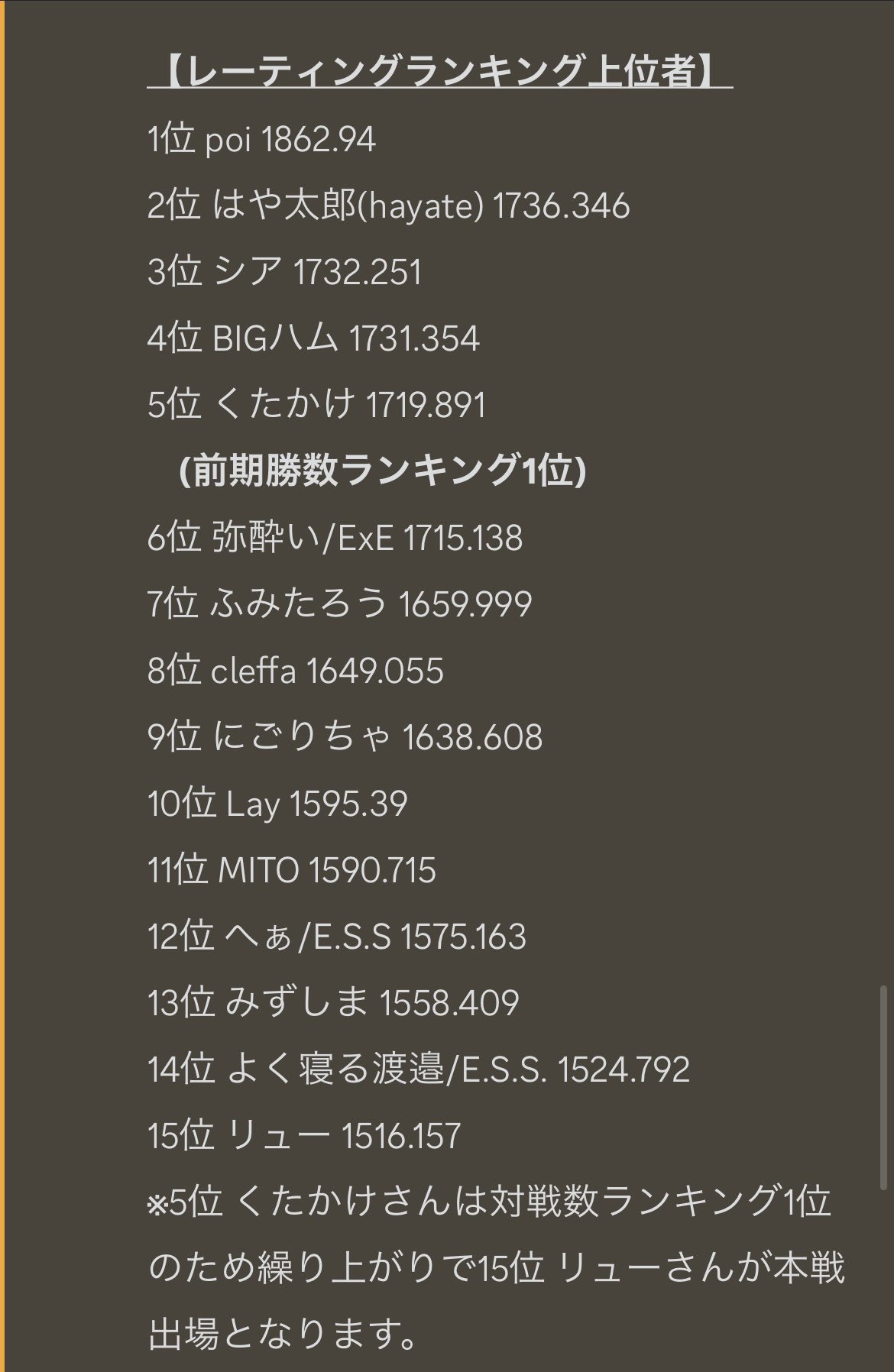 りもえぼ Remote Shadowverse Evolve Remote Shadoevo Twitter