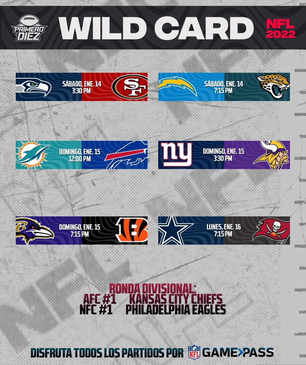 DiazFAS's tweet image. Ya listos para el fin de semana de Comodines?
La mejor época del año en la NFL comienza este sábado!!!
Aquí están los horarios
#LetsGoNiners