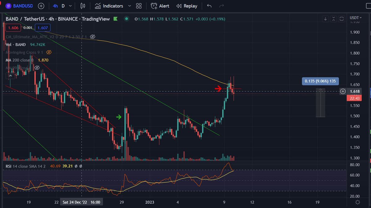 Nick Hellmann tweet media