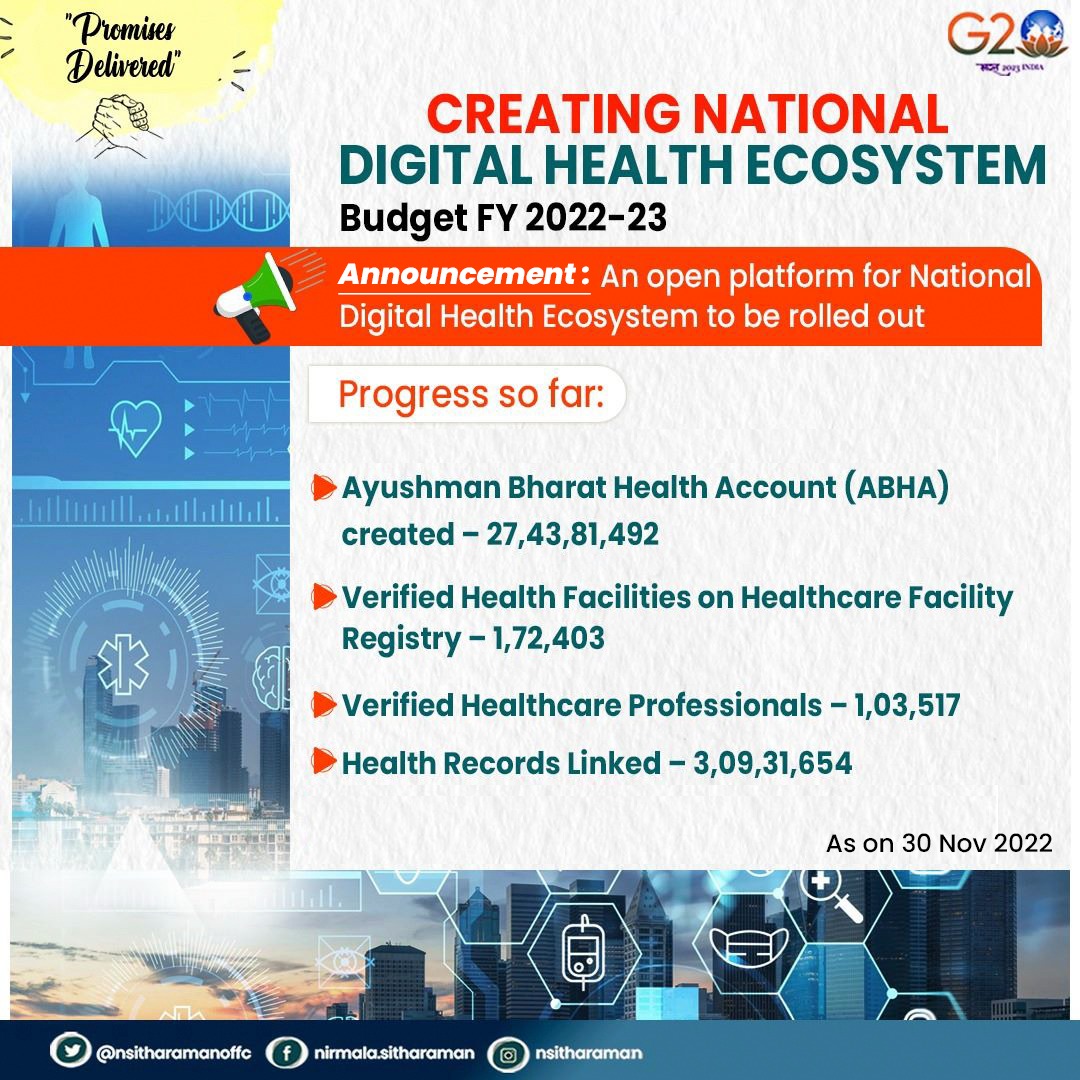 Ministry of Health on Twitter "RT nsitharamanoffc As announced in