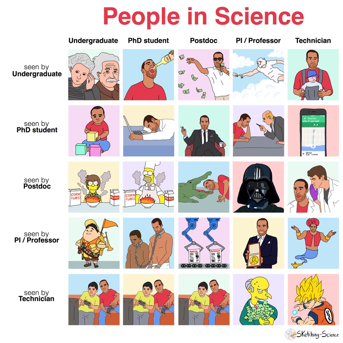 How good are technical staff?

The SETAC AU Technical Staff award is now open and seeks to recognise their irreplaceable contributions to environmental science 🧪🏅

Applications due 24 March 👉australasia.setac.org/notice/setac-a…