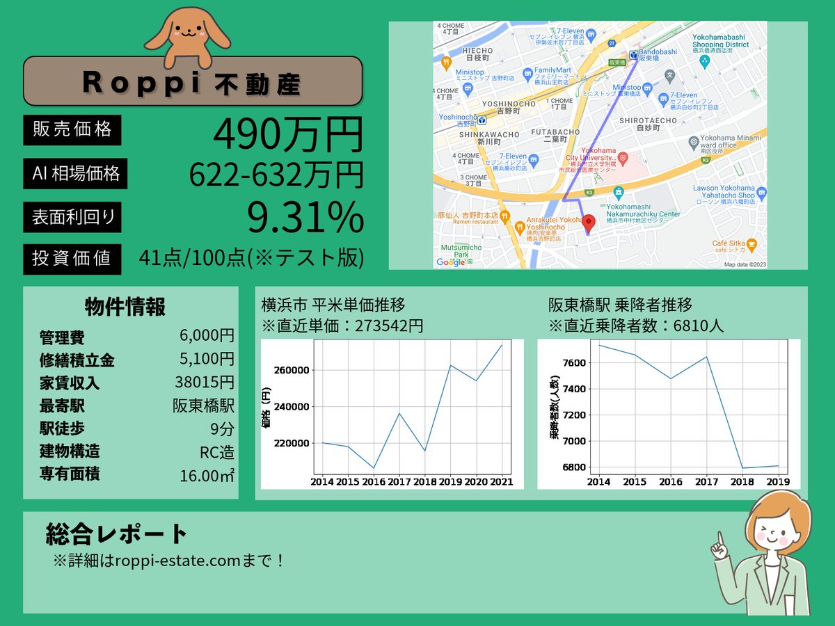 新着おすすめ物件の紹介です。
詳細はこちら⇓
roppi-estate.com/?p=2503
※MAP位置など一部間違える可能性があります。予めご了承ください。
#不動産 #不動産投資