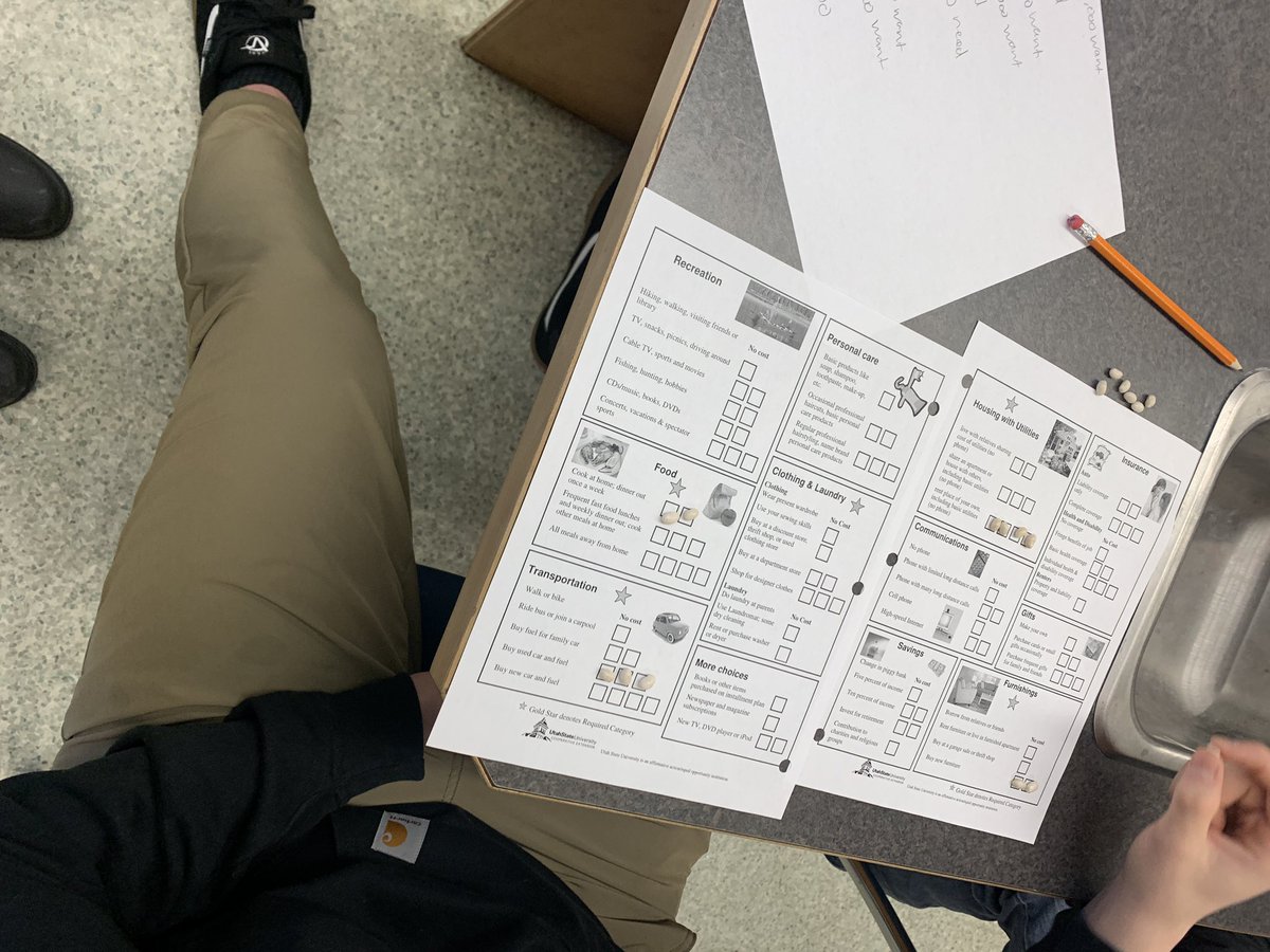 missjosephison's tweet photo. Using our Vision Boards to determine the cost of our goals, differentiating between Wants and Needs, and playing the Bean Game πΈ #CALMclass #AlbertaCALM #teach180 https://t.co/jvsBsi0sdh