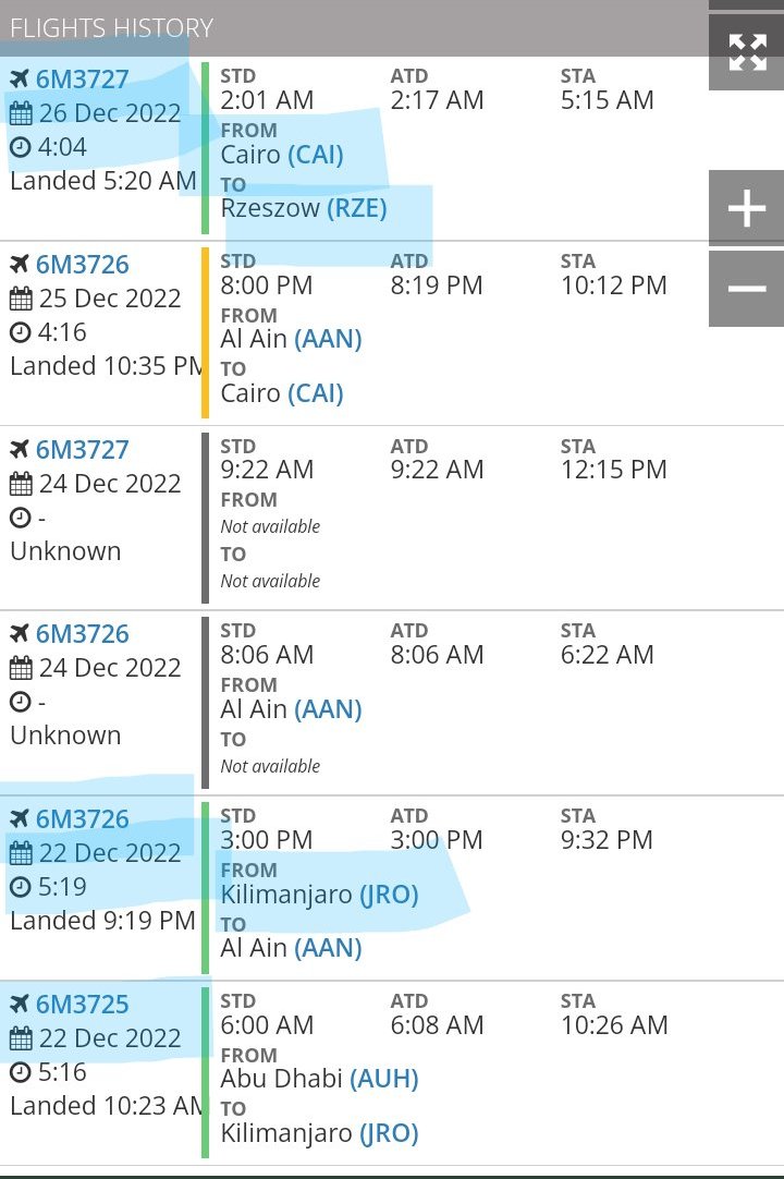 Airport Code Aan