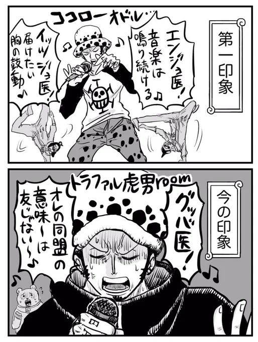 歌いた医ネタまとめ🐯🎤 