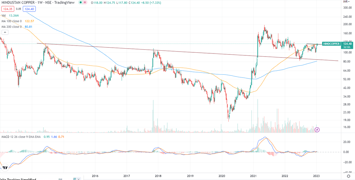 GrittySeeker's tweet photo. #HINDCOPPER breaking out #EW3 https://t.co/XmwWvwompe
