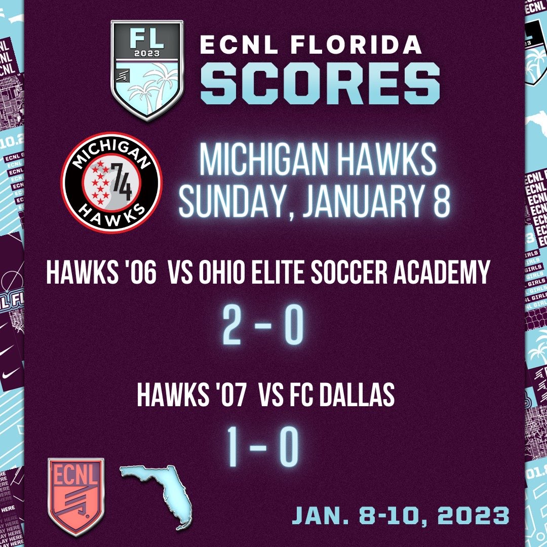 A fun couple of days at the <a href="/ECNLgirls/">ECNL Girls</a> event in Florida!  #DreamBig